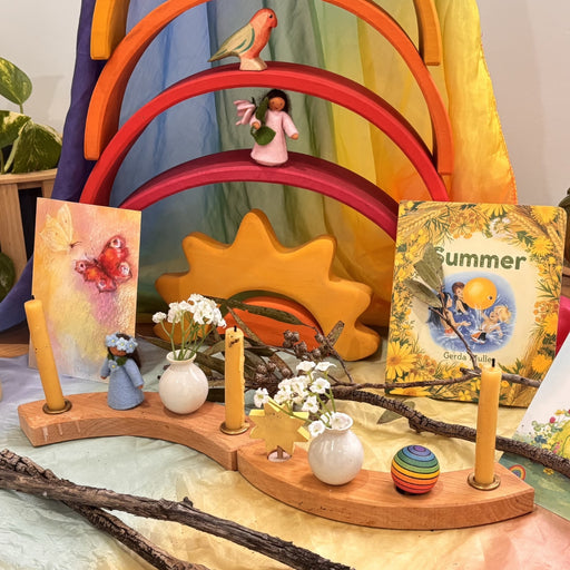 Summer 2nd edition -  By Gerda Muller - Book, Australia