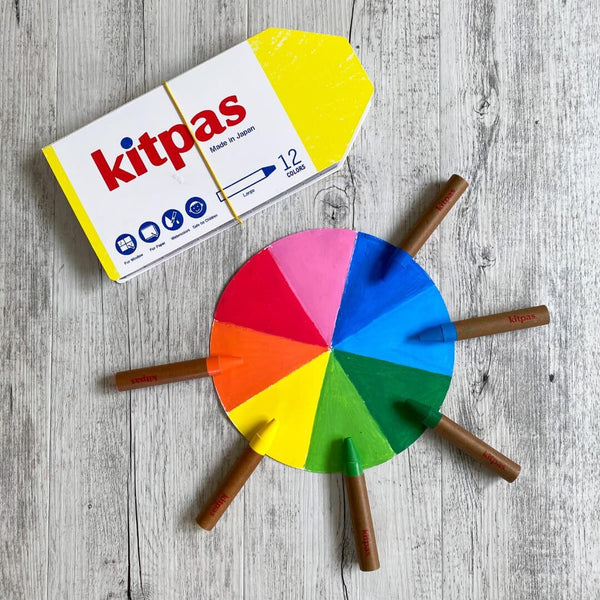 Colour Wheel Chart