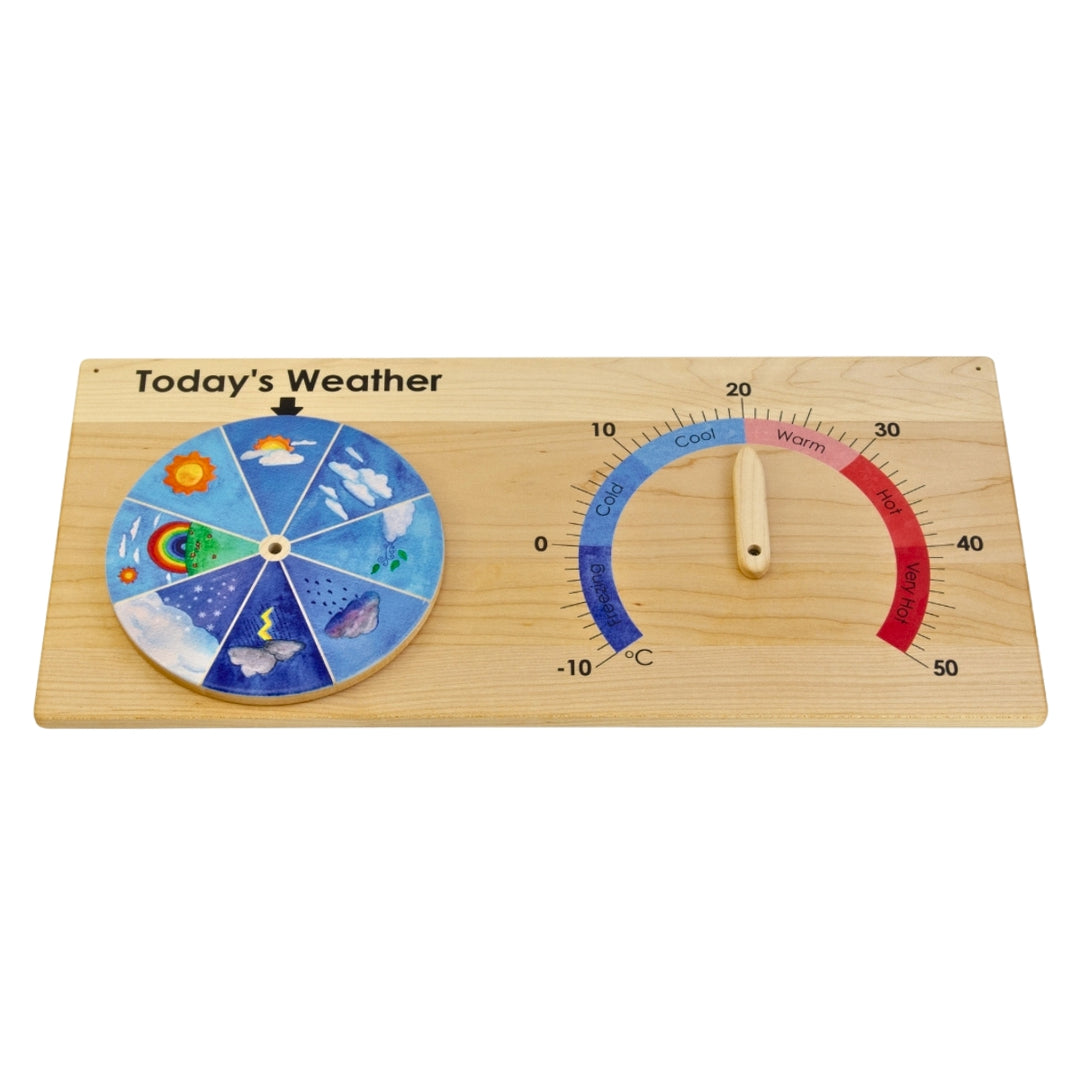 TFJ-6150 From Jennifer Weather Chart - Horizontal
