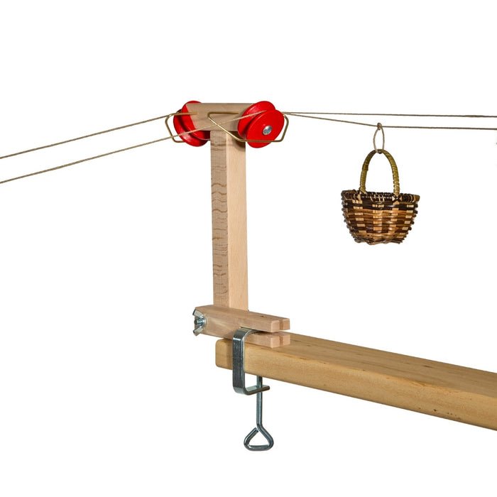 Support for Cable Car from Australia