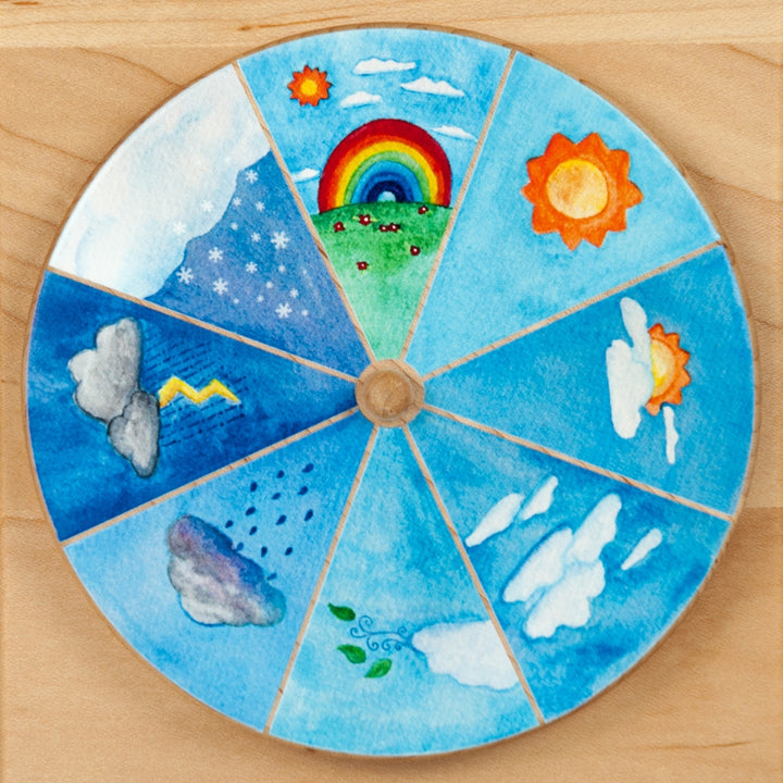 From Jennifer Weather Chart