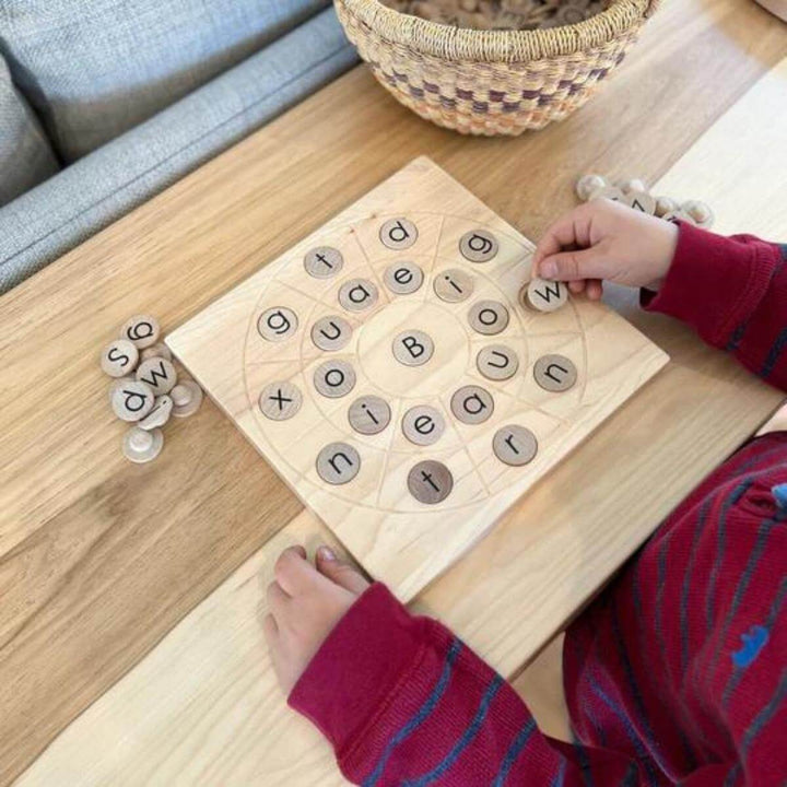 From Jennifer Multiplication Circle Tray