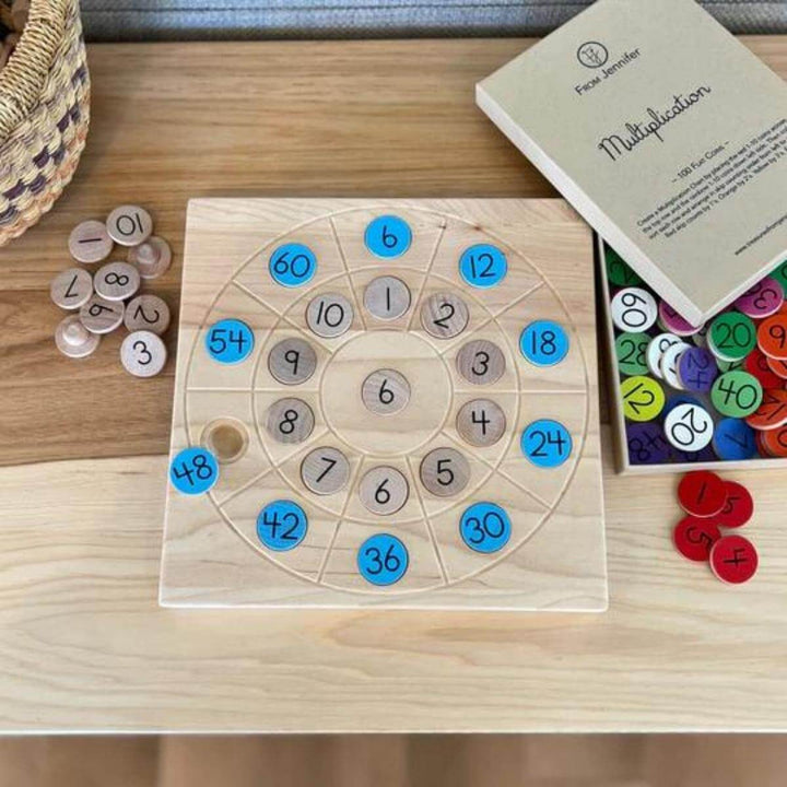 From Jennifer Multiplication Circle Tray