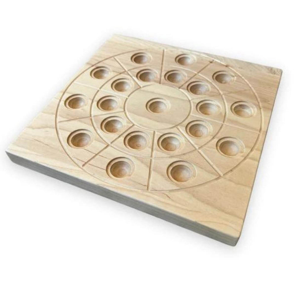 From Jennifer Multiplication Circle Tray