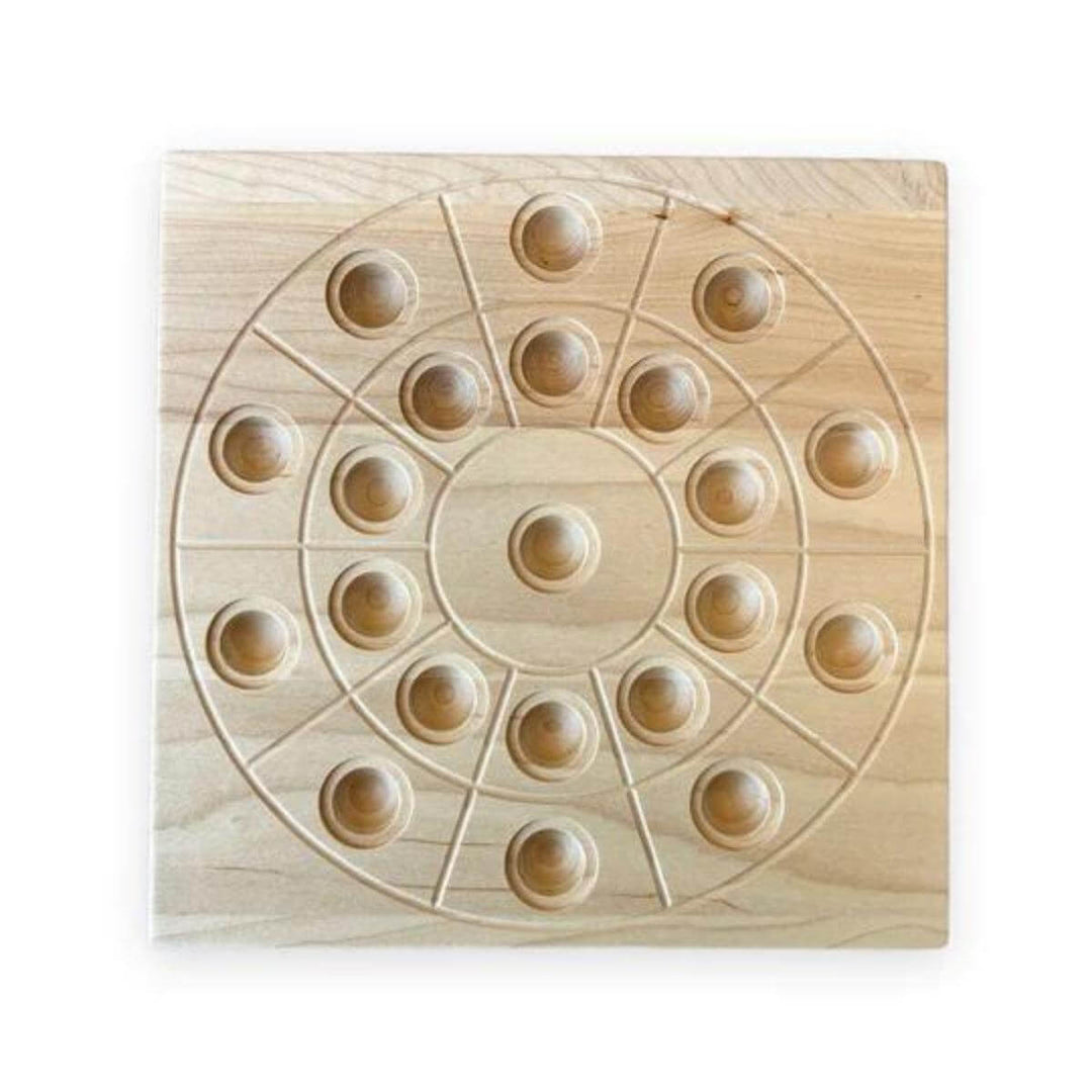 From Jennifer Multiplication Circle Tray