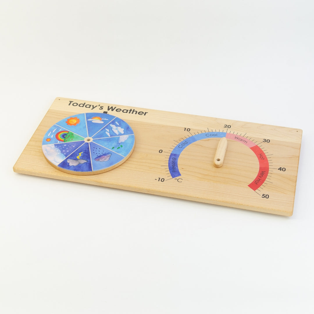 TFJ-6150 From Jennifer Weather Chart - Horizontal