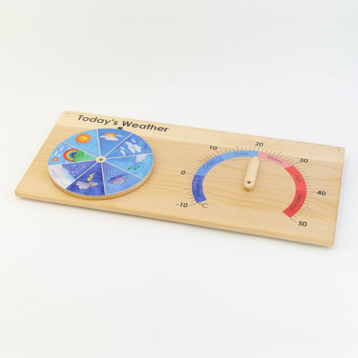 TFJ-6150 From Jennifer Weather Chart - Horizontal