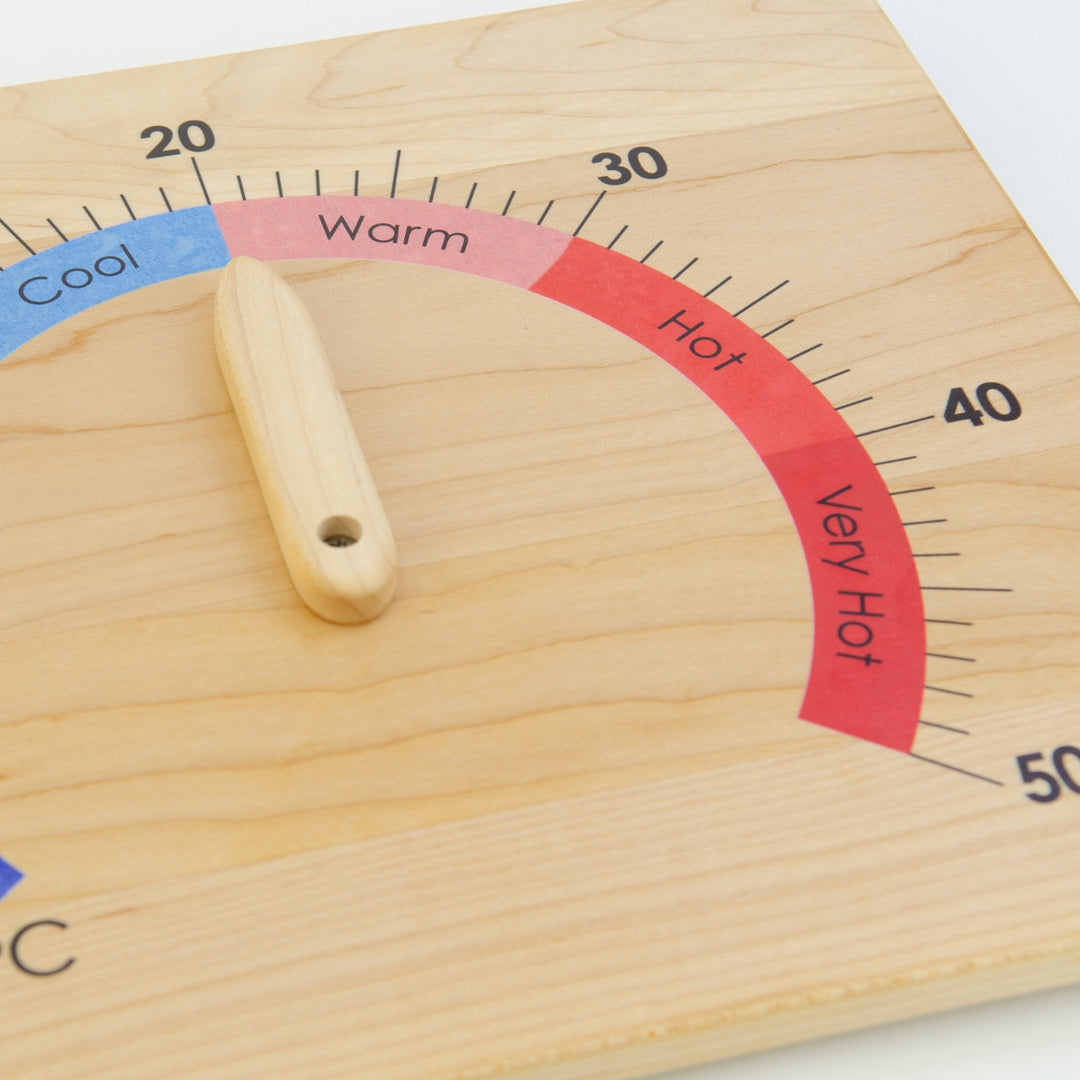 TFJ-6150 From Jennifer Weather Chart - Horizontal