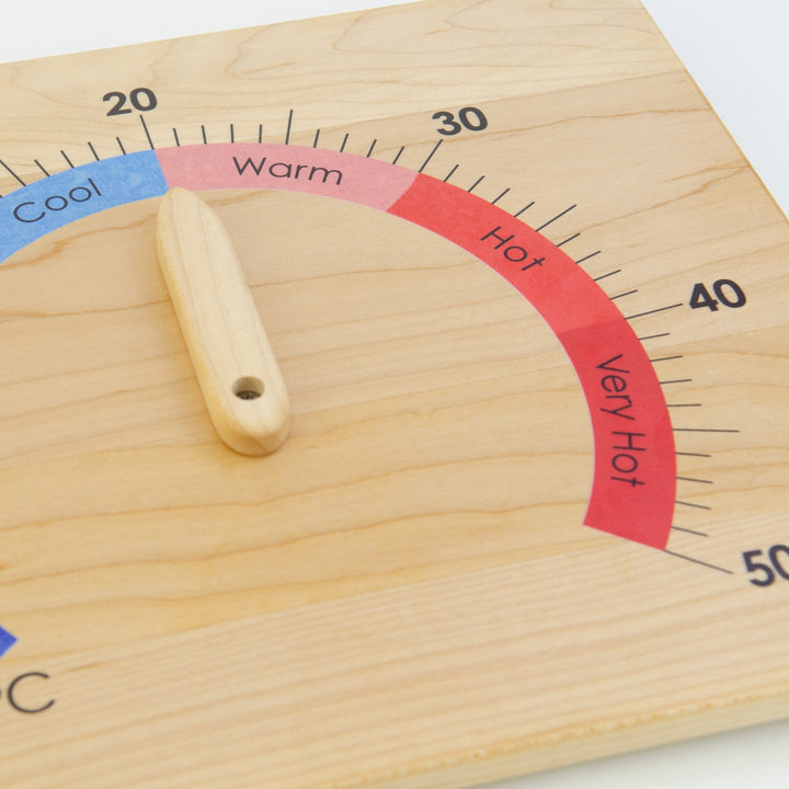 TFJ-6150 From Jennifer Weather Chart - Horizontal
