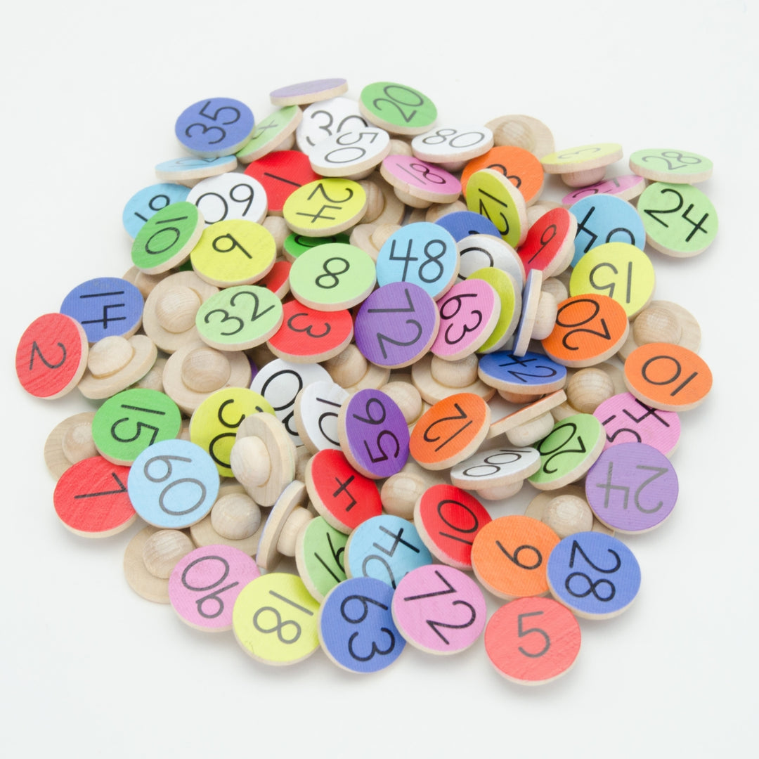TFJ-2038 From Jennifer Multiplication Coins