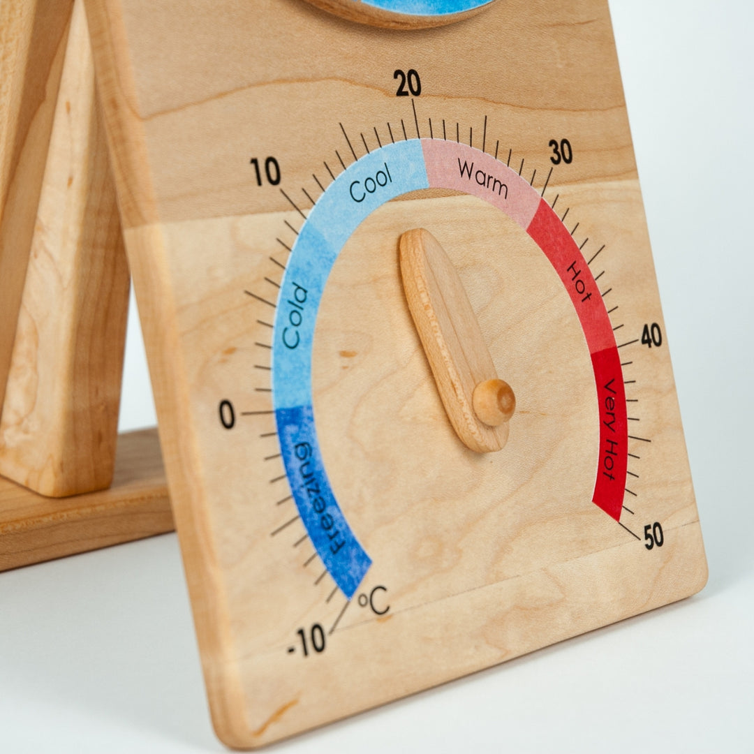 TFJ-3053 From Jennifer Weather Chart