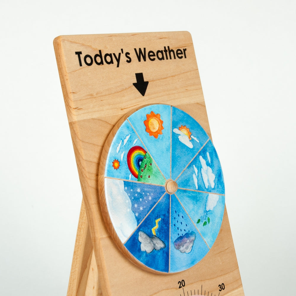 TFJ-3053 From Jennifer Weather Chart