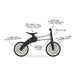 Wishbone Bike RE2 3in1 Parts Assembly Information
